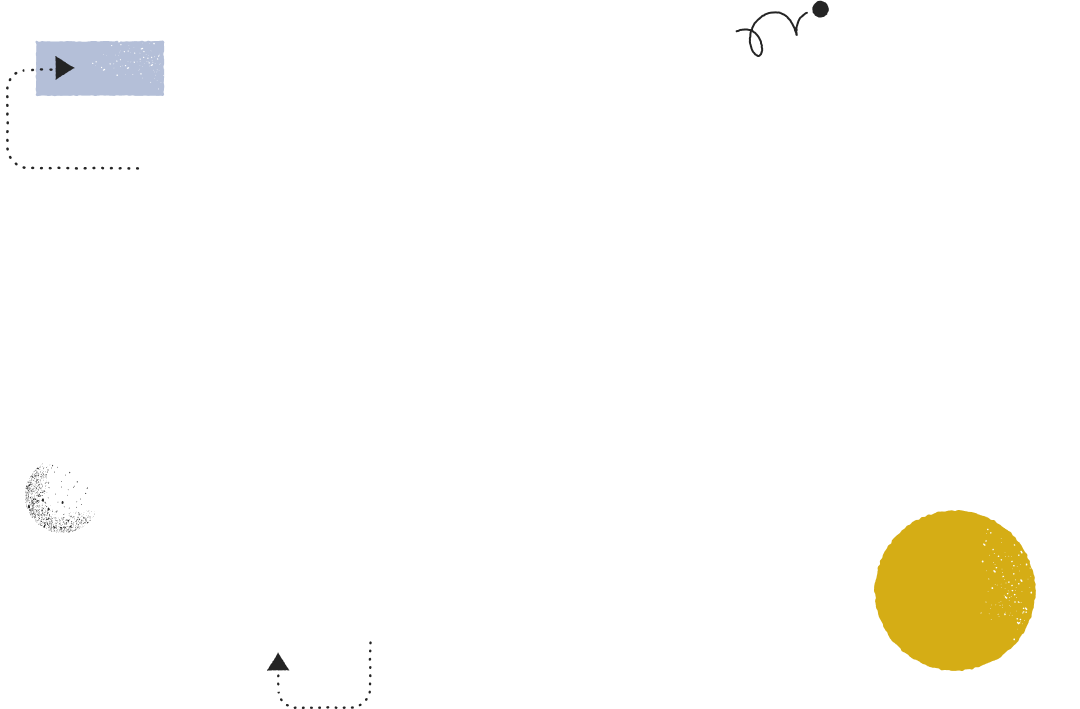 Esignatures