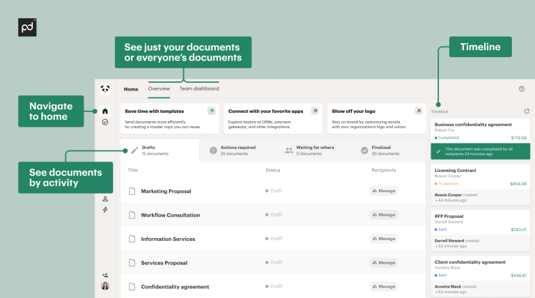 Quick Start Guide For Users And Customers Pandadoc Blog