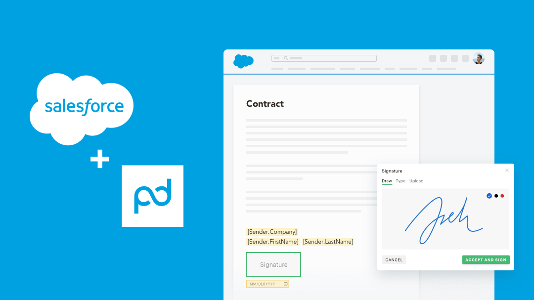 Salesforce - Contract