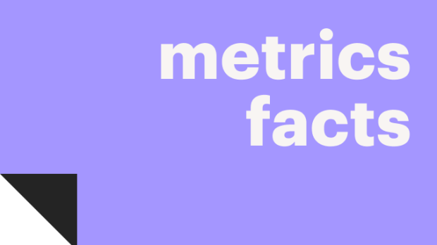 Metrics and Facts