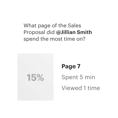 Ai Assistant Analytics