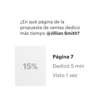 ES: AI Assistant Analytics