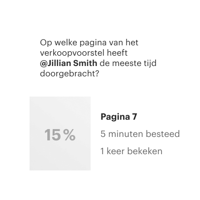 NL: AI Assistant Analytics