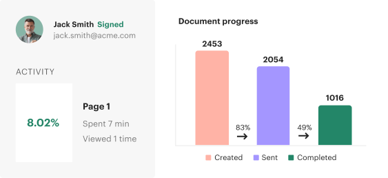 Analytics Interface