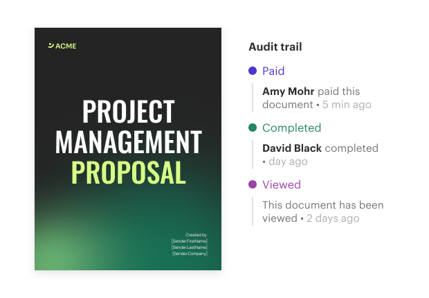 Audit Trails