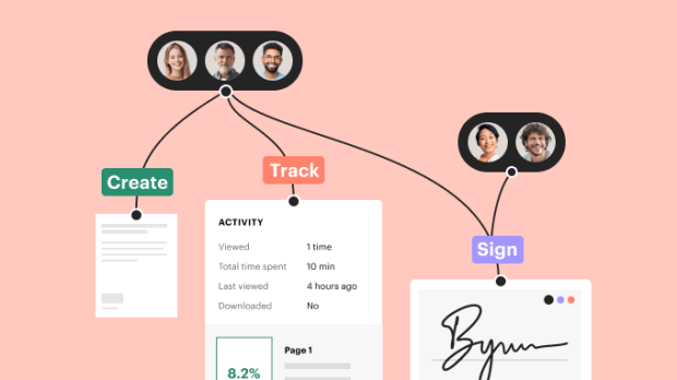 Workflow Automations