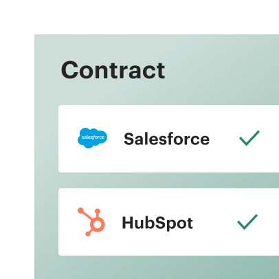 Integrations