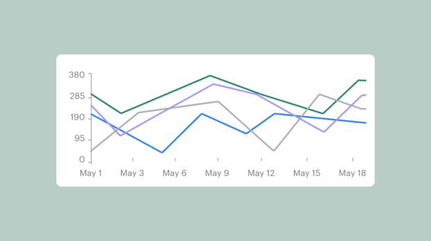 An overview of reporting tools in PandaDoc