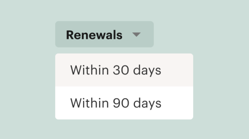 renewal periods