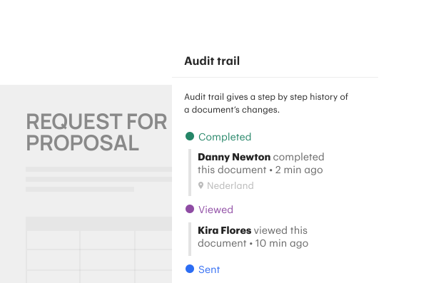 Rfp Audit Trail