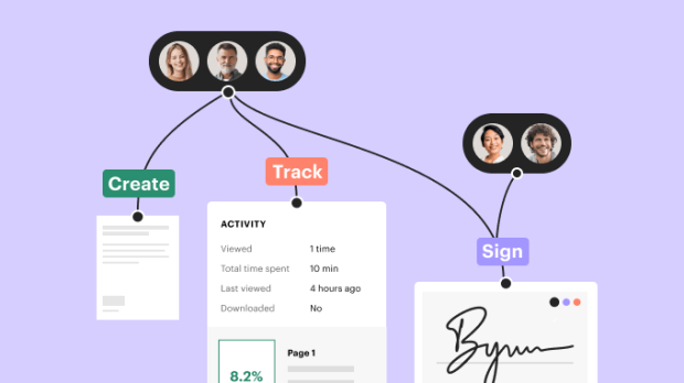Sales enablement software to empower your sellers