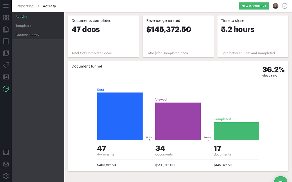 Go-beyond-traditional-sales-reporting-PandaDoc