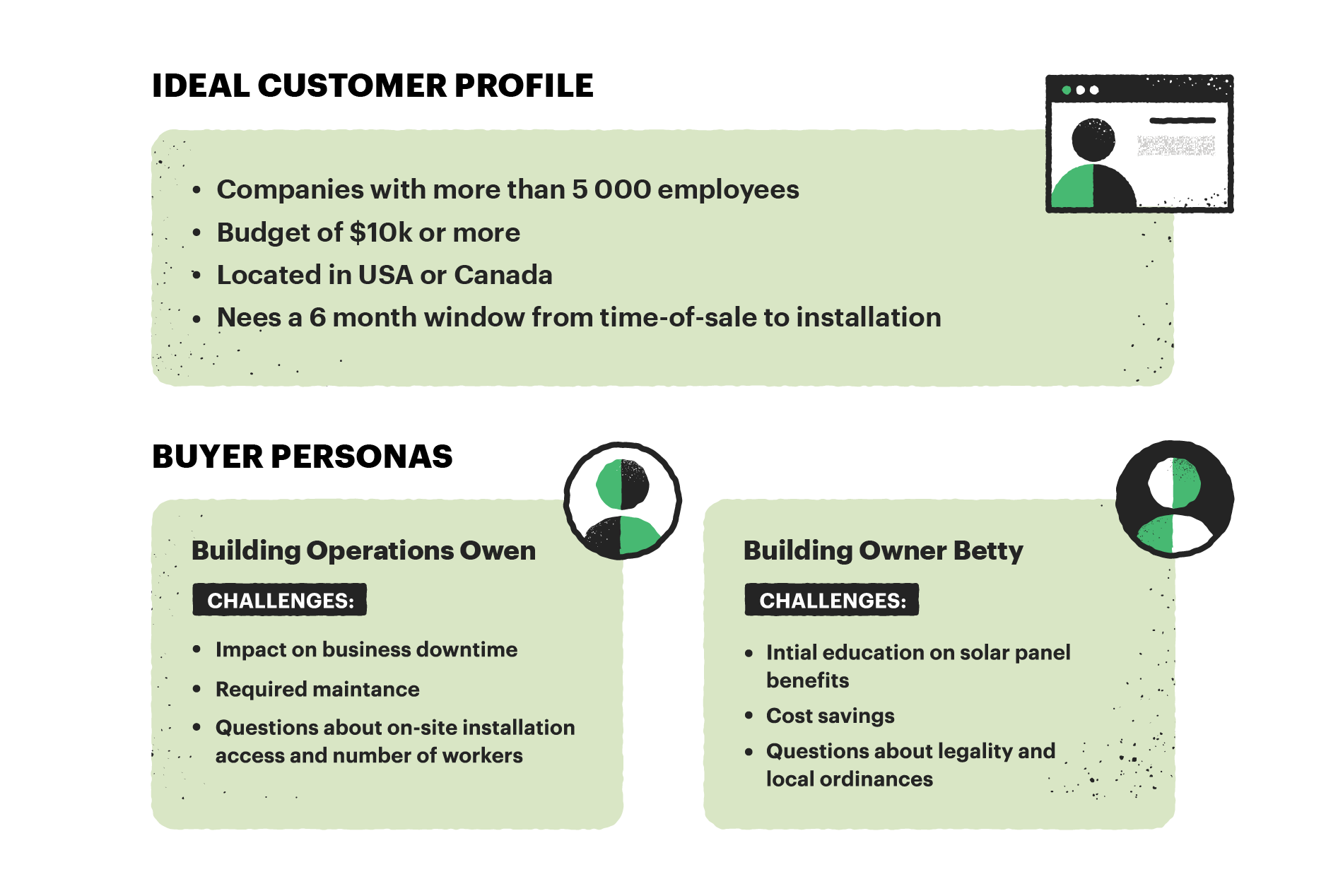 How to Know Whether to Use Ideal Customer Profiles or Buyer Personas