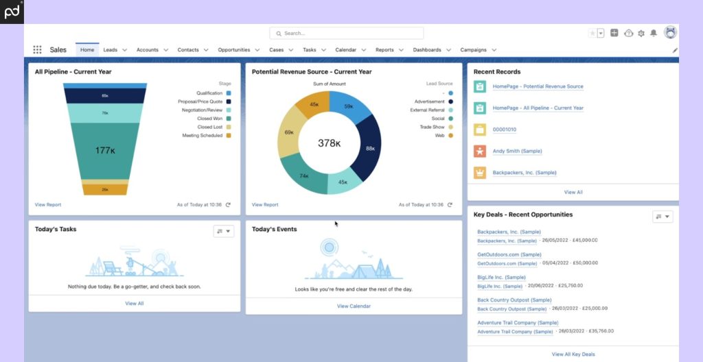 Screenshot of Salesforce CRM dashboard displaying hotel management metrics like potential revenue sources, recent records, key deals, and today's tasks and events.