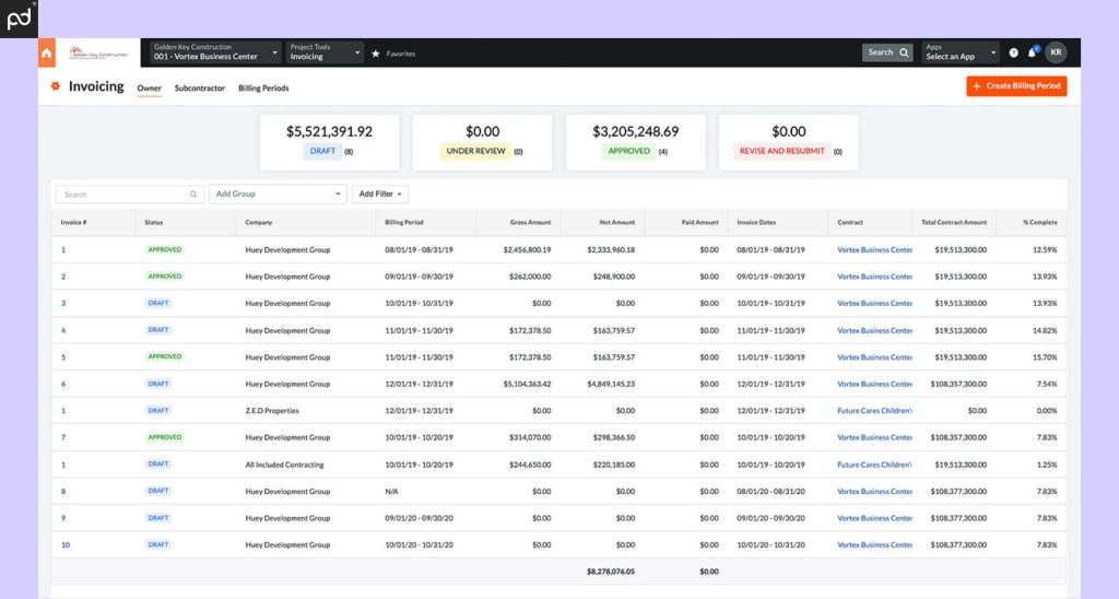 Screenshot of Procore showing multiple invoices with gross / net / and paid amount, billing periods, company, as well as invoice status: draft / under review, approved, revise and resubmit