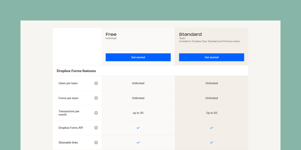 Dropbox Forms pricing