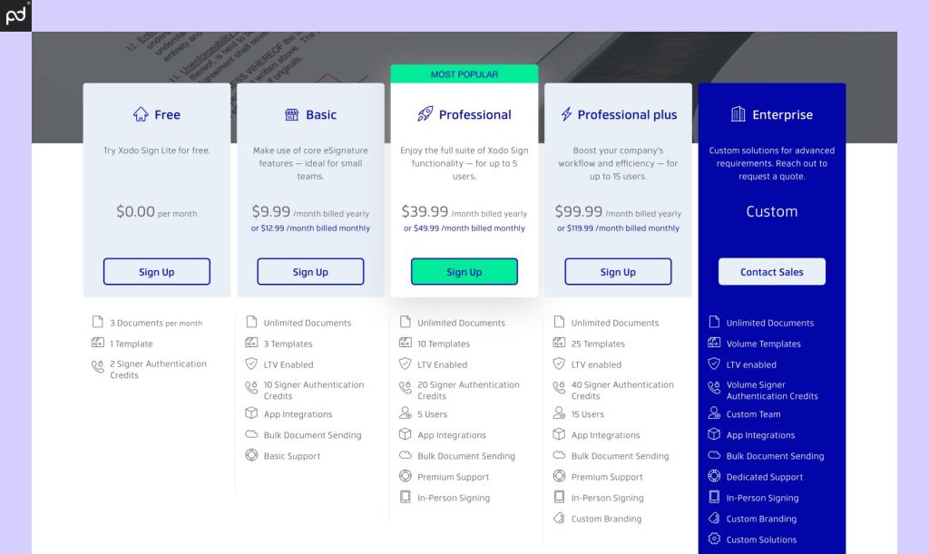 An image depicting all Xodo Sign pricing plans, their costs, and key plan features at each tier.