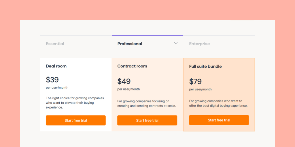 Getaccept pricing