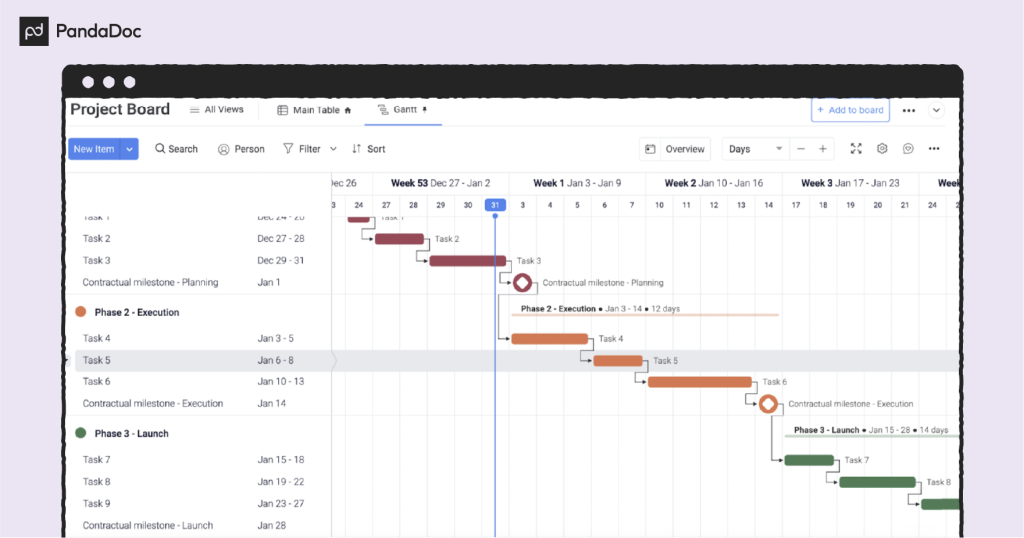 How to document workflow