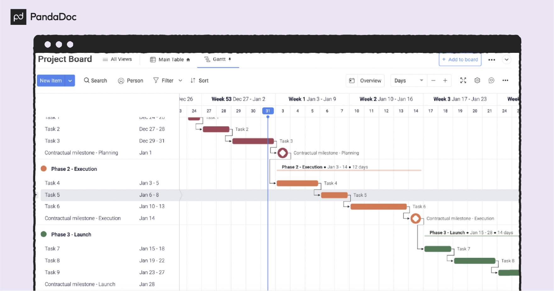 How To Document a Workflow Processes for Business Automation - PandaDoc image.