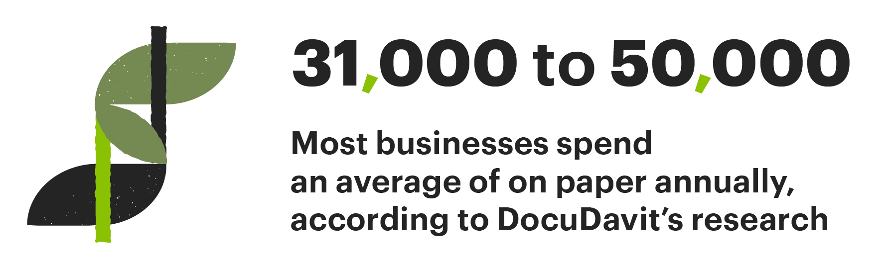 How to Go Paperless, How Much Does It Cost to Create a Paperless Office