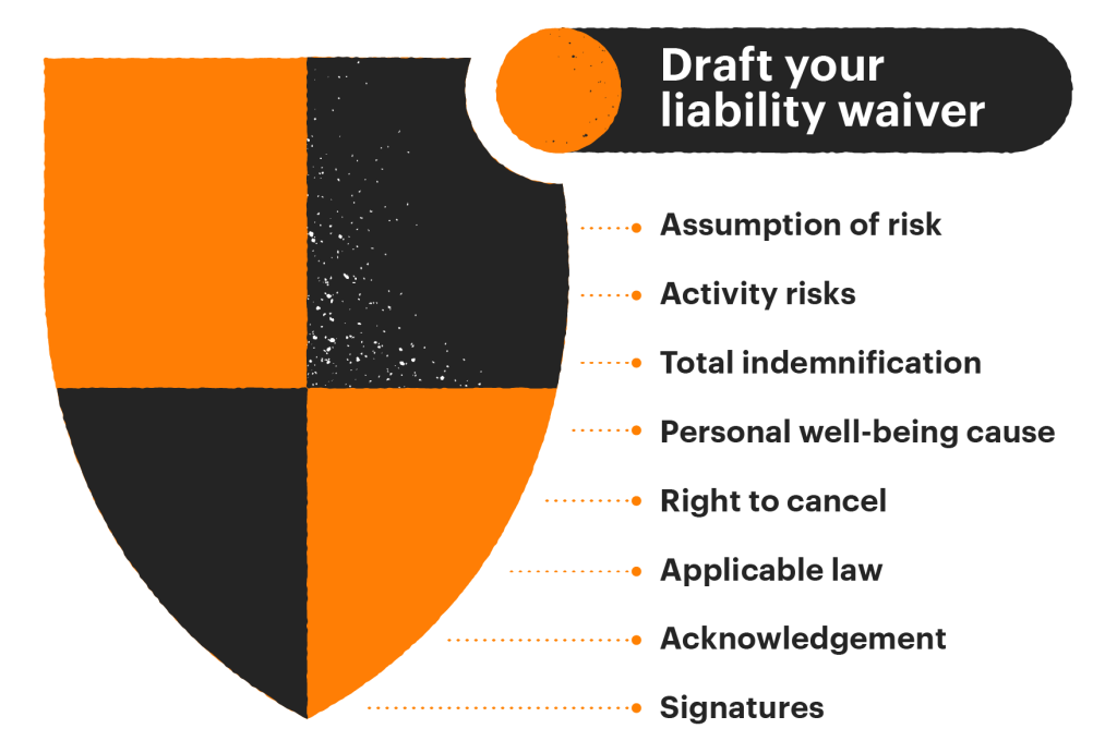 WAIVER? Qual é o significado e a tradução de WAIVER?