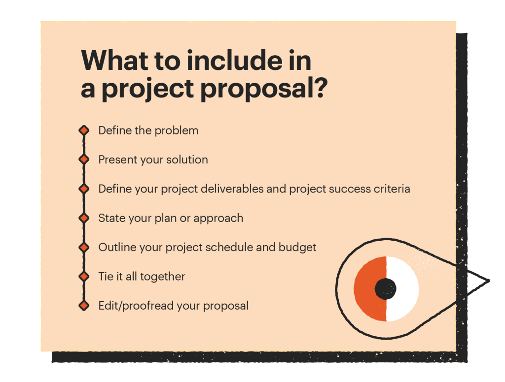 importance of project proposal essay