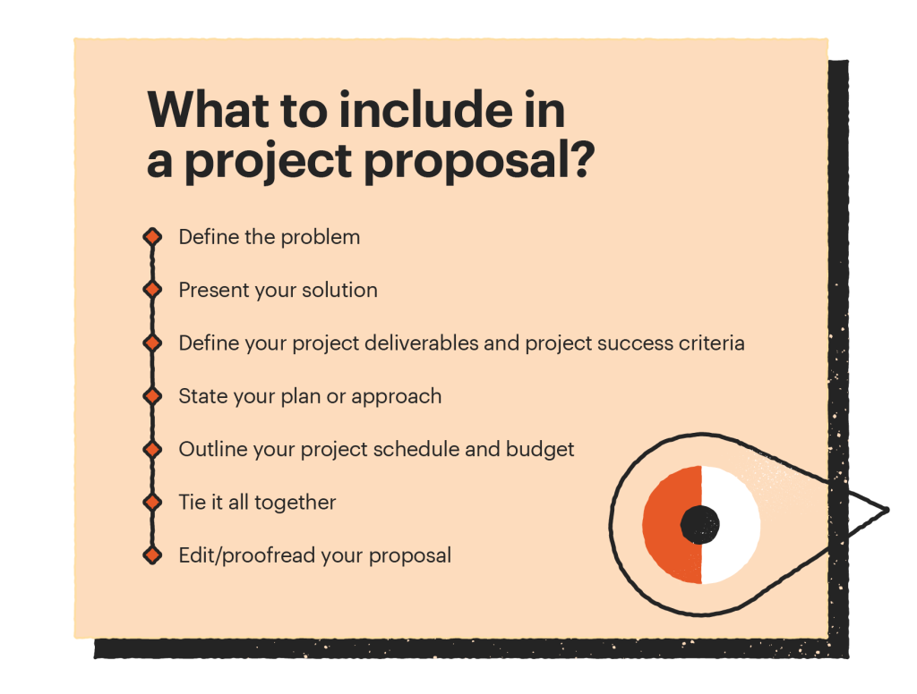 What To Include In A Project Proposal Presentation