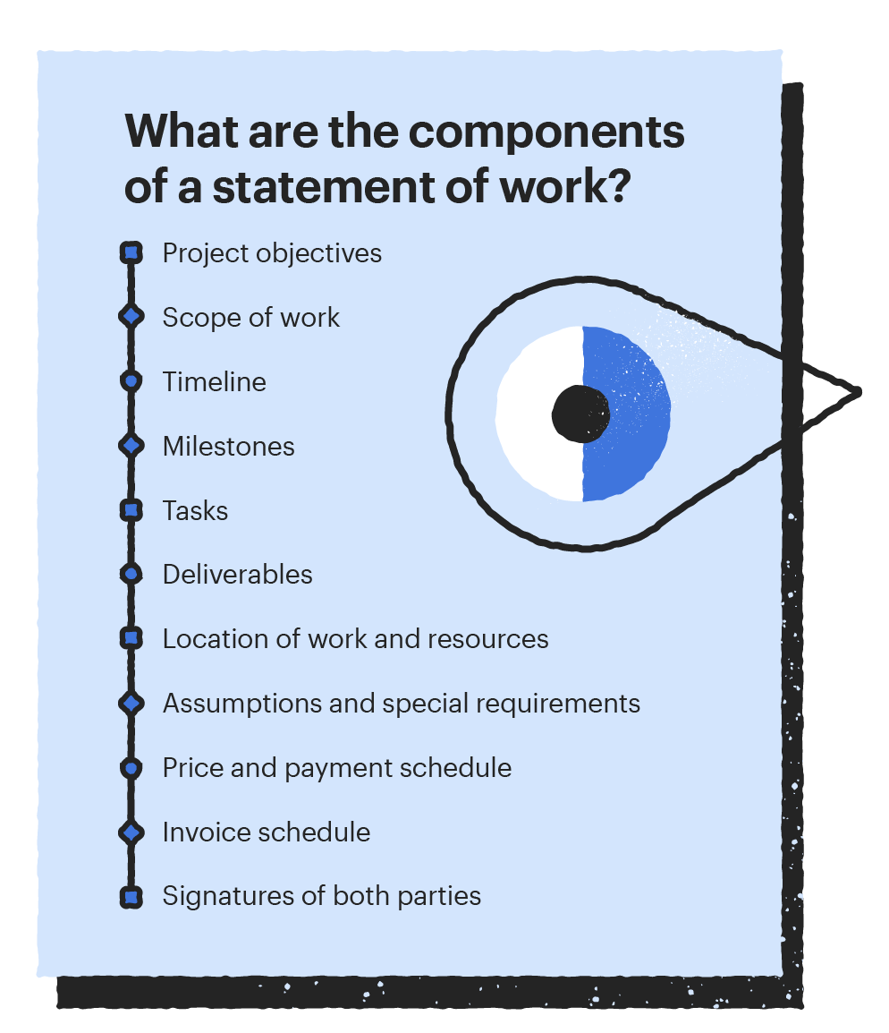 how-to-write-a-complete-statement-of-work-2022-best-practices