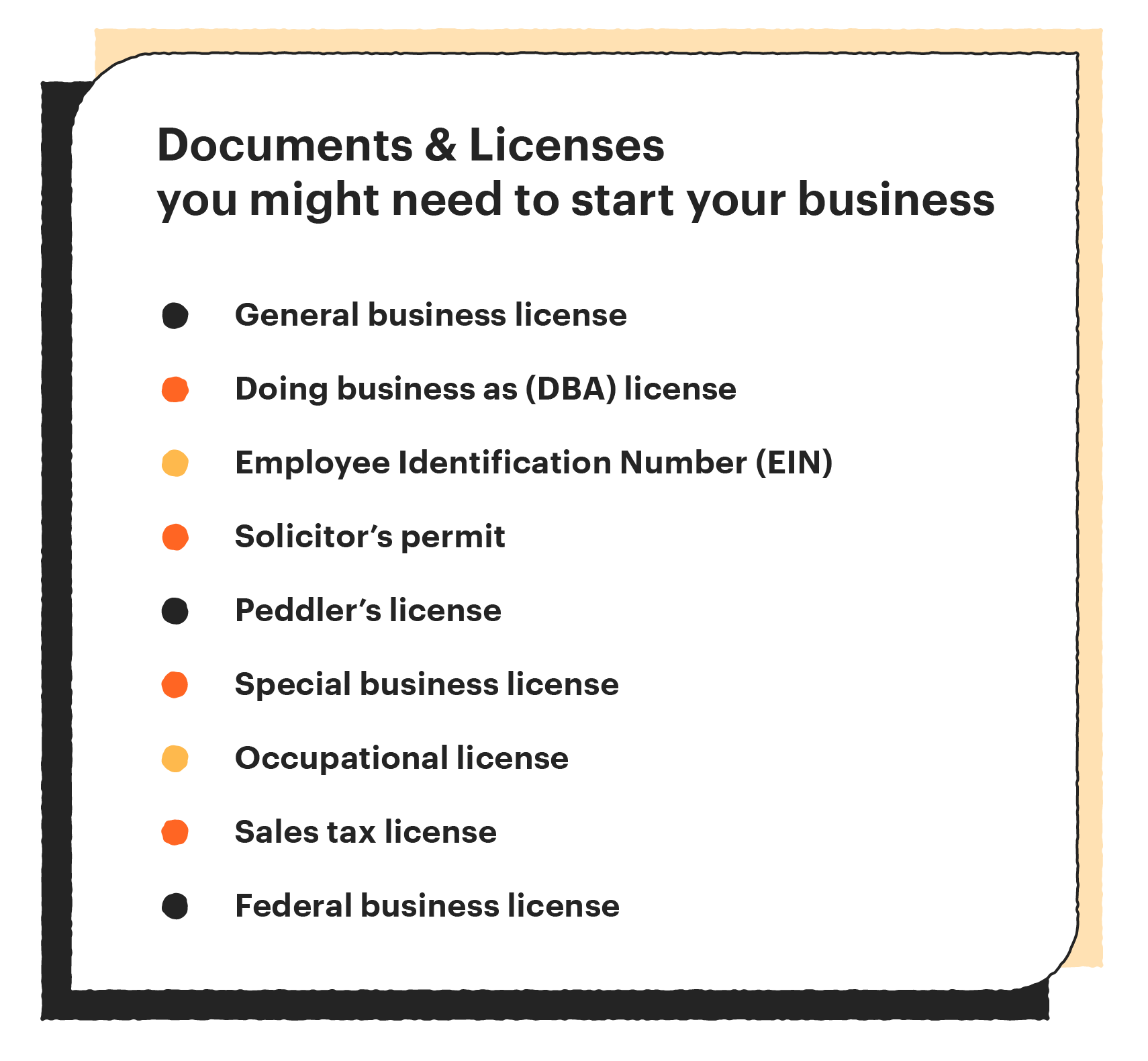 legal requirements in business plan