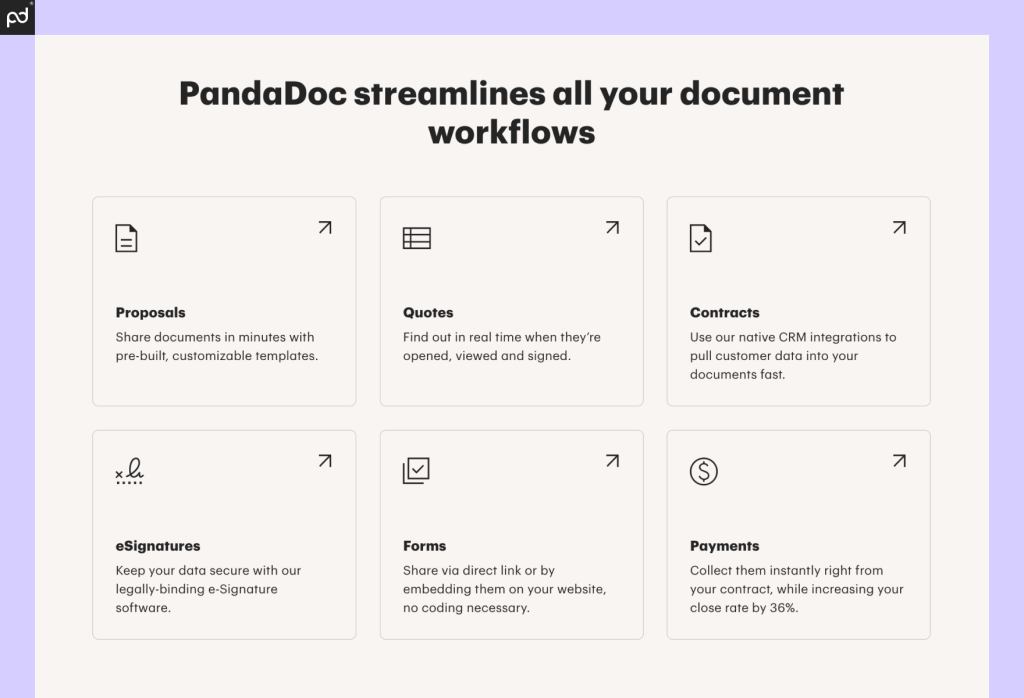 An image highlighting various PandaDoc features and functionality, including the ability to create proposals, quotes, contracts, forms, and more.