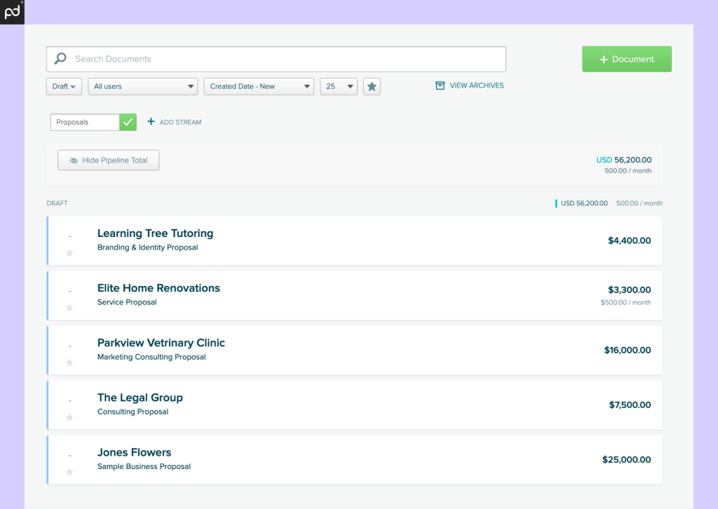 A screenshot of the Proposify dashboard and sales pipeline.