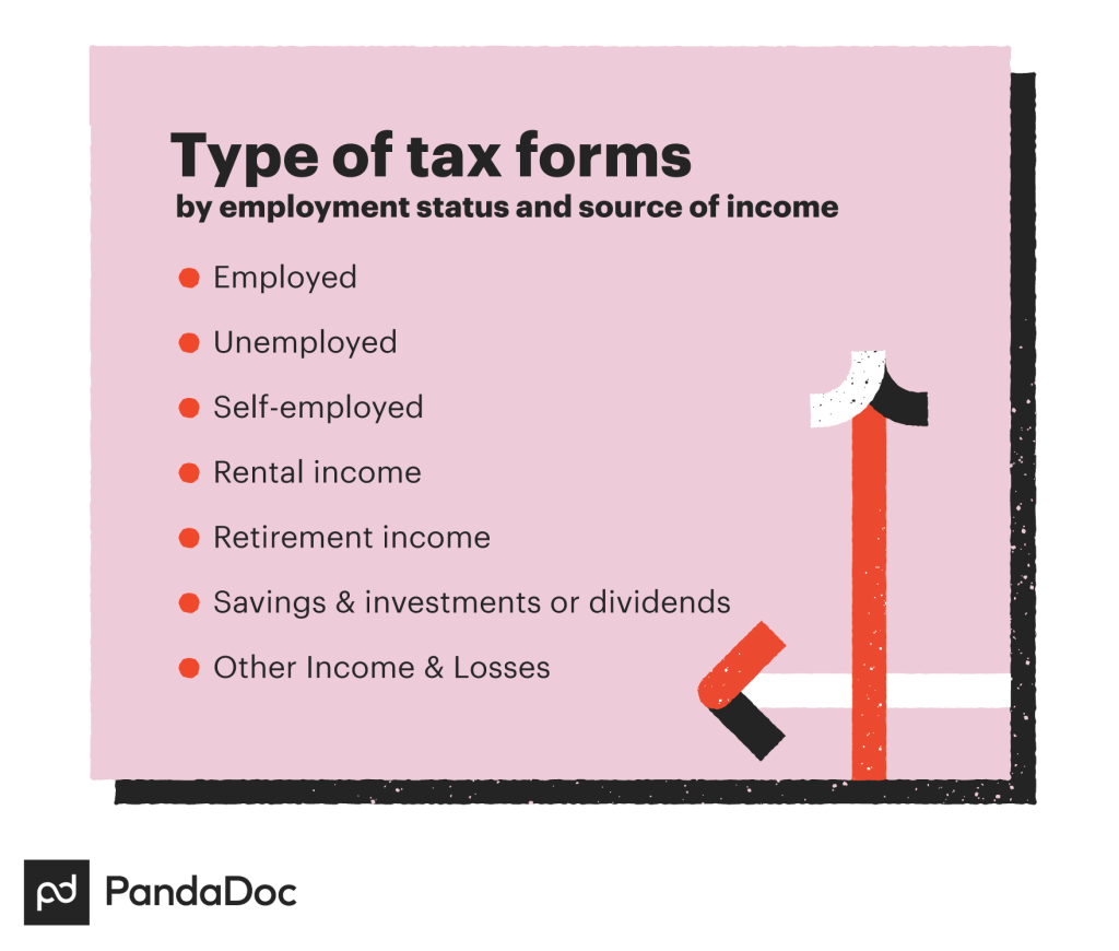 Different Forms Of Tax Returns