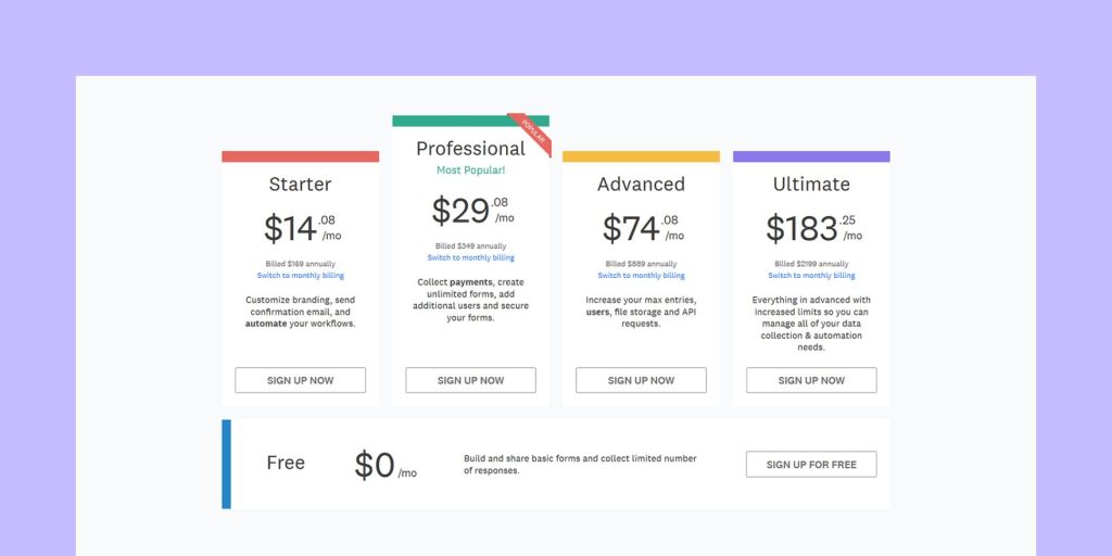 Product pricing