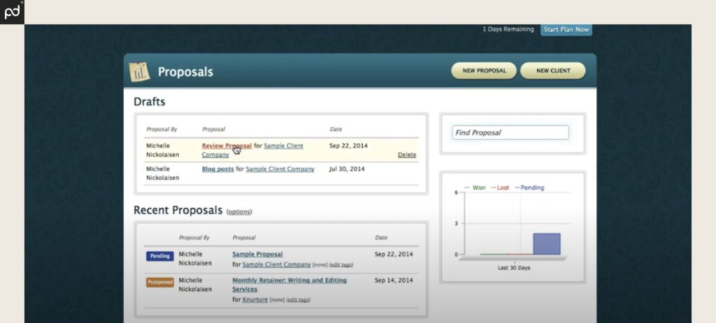 A screenshot of Bidsketch’s dashboard, where the user can see their drafts, recent proposals, and a graph with basic stats.
