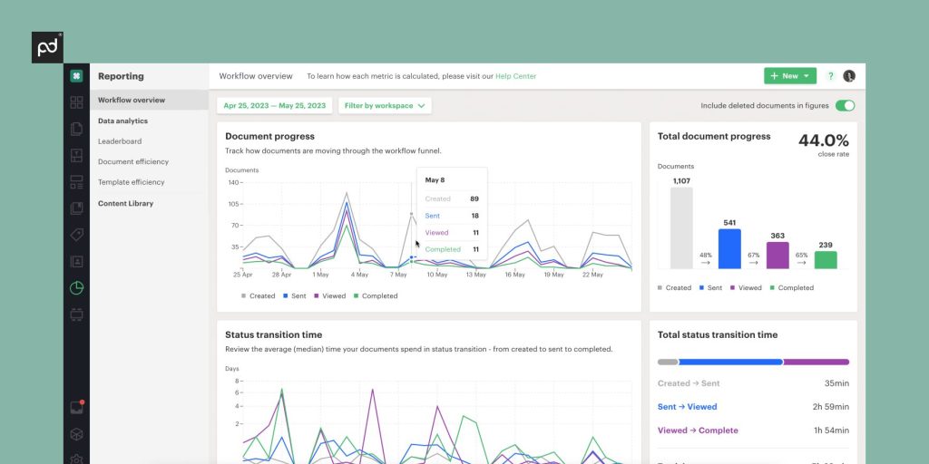 Integration and analytics inside PandaDoc