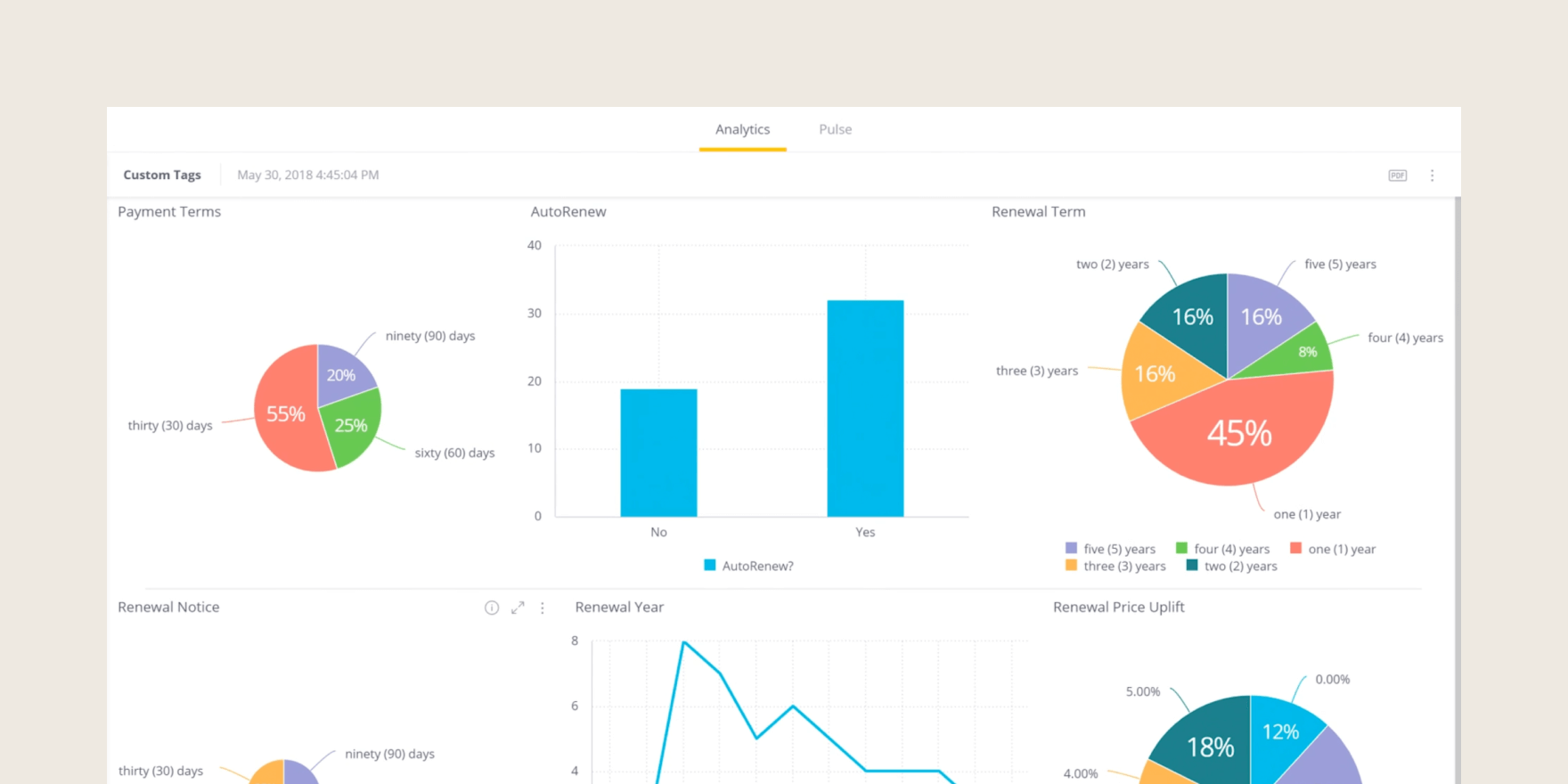 DocuSign Review: Features, Price, Support, Pros and Cons, Capabilities ...