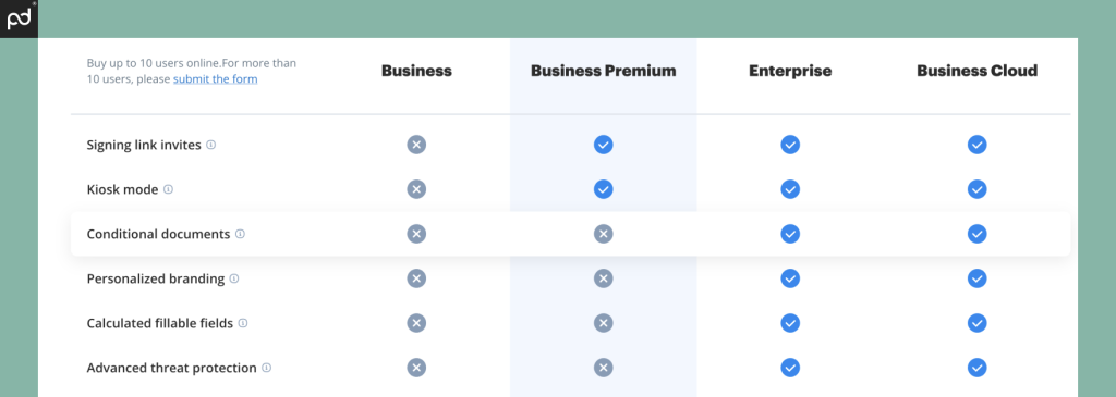 An image of the signNow pricing table. The row featuring the “Conditional documents” functionality is highlighted.