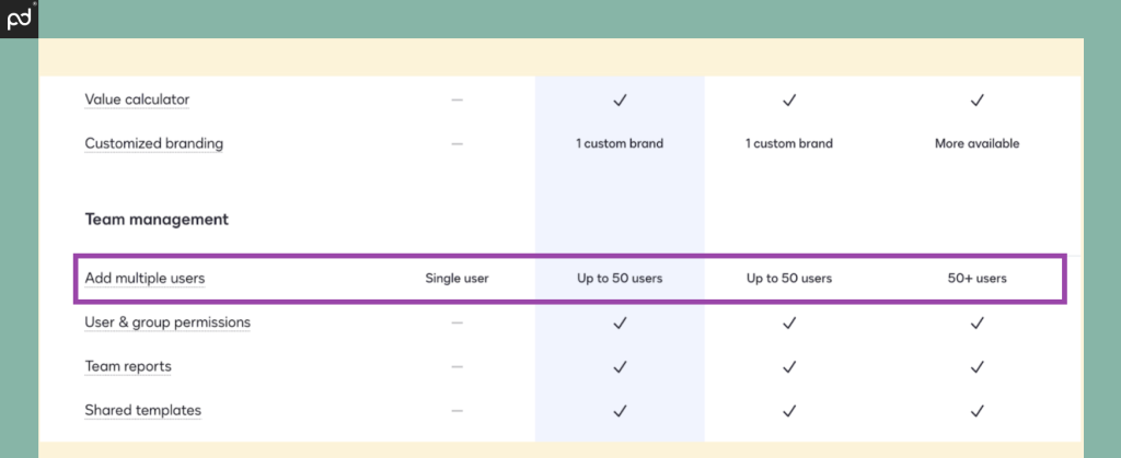 An image depicting the seat limits for DocuSign. Up to 50 users are allowed on all but the lowest plan.