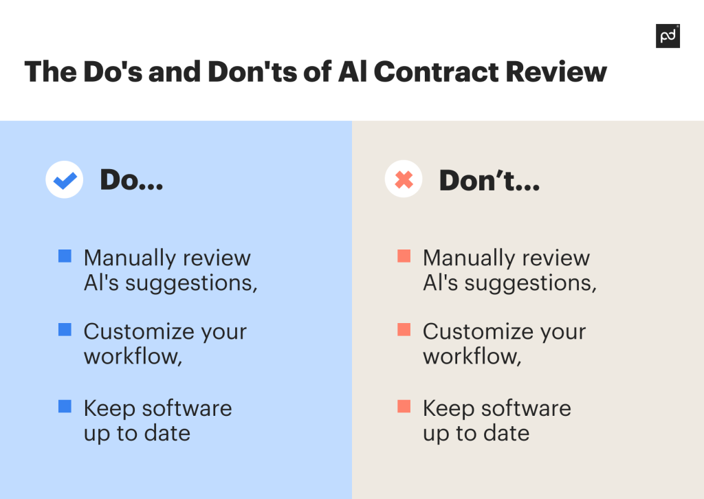 Do's and don'ts of AI Contract review