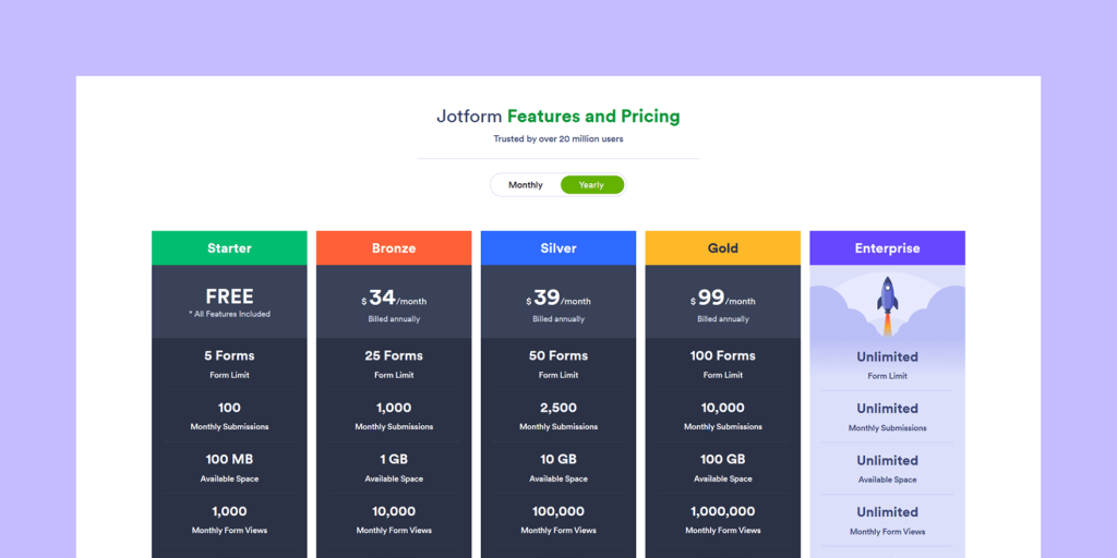 Jotform pricing