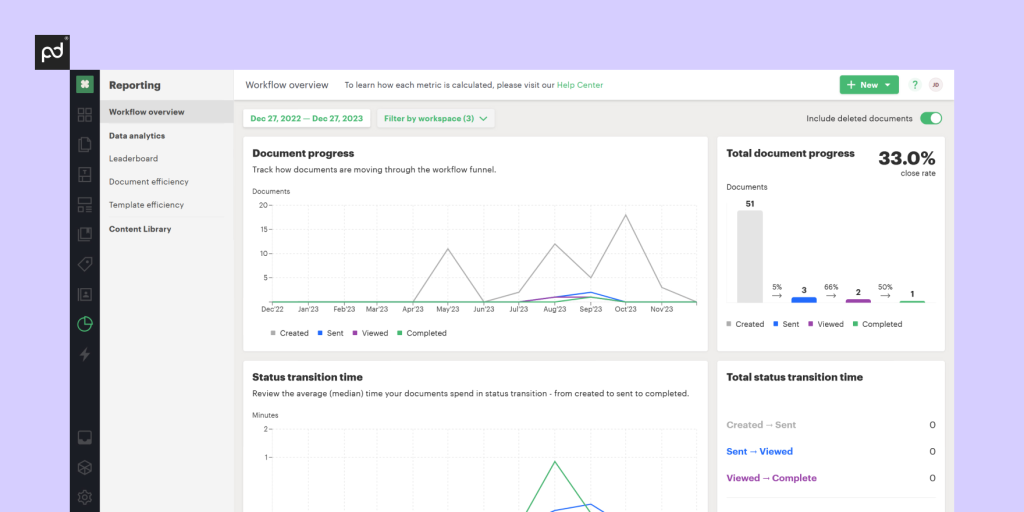 Screenshot of PandaDoc for document analytics