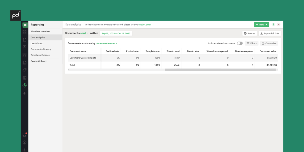 Analyze the performance of your quotes using PandaDoc's reporting