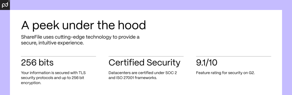 An image depicting ShareFile’s guarantee of 256-bit encryption and its various security certifications.
