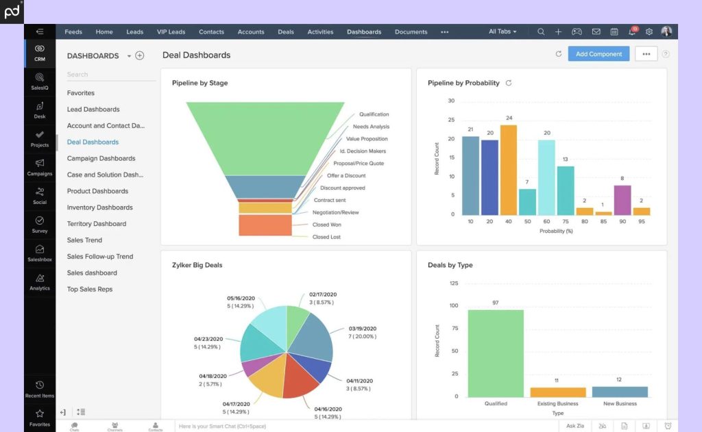 Zoho CRM interface