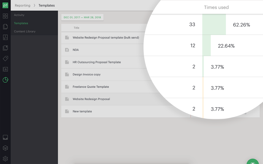 Content-usage-reporting-templates-and-content-library-PandaDoc