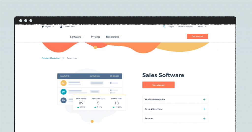 Hubspot sales