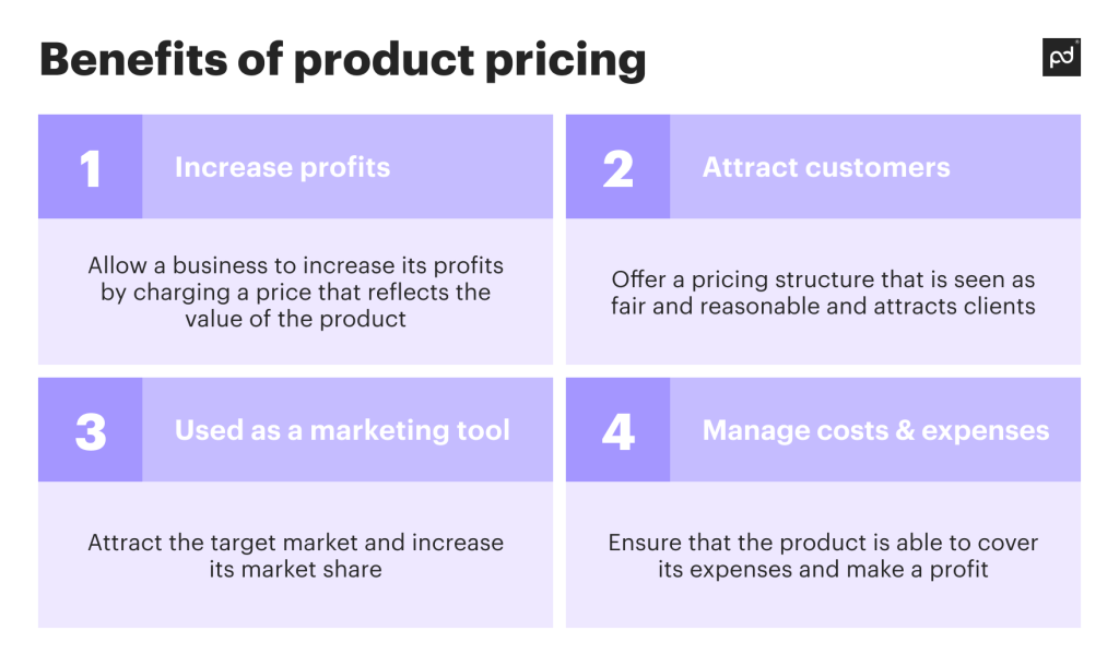 Ways to Maximize Your Product Pricing Strategy