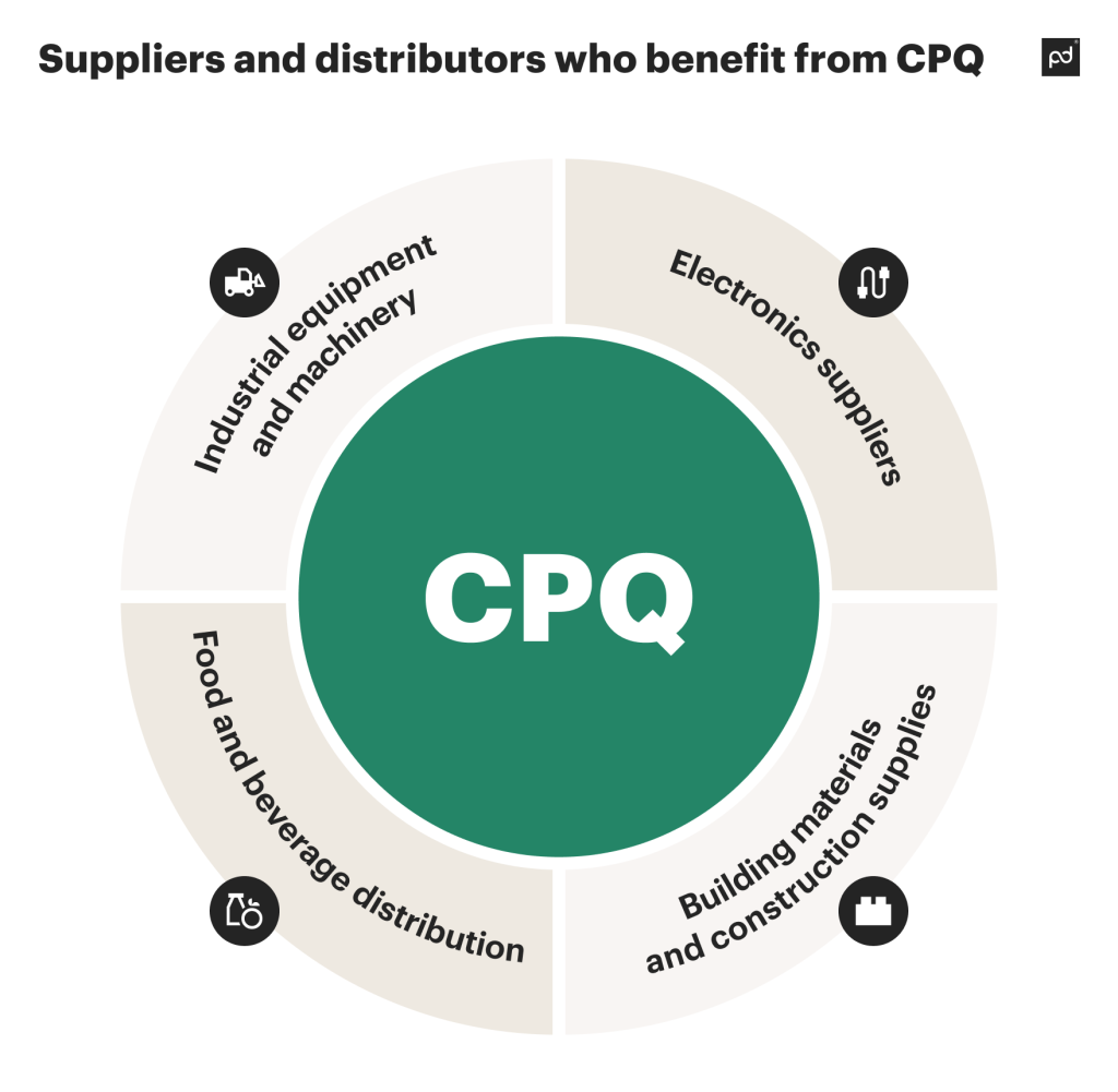 suppliers who benefit from cpq