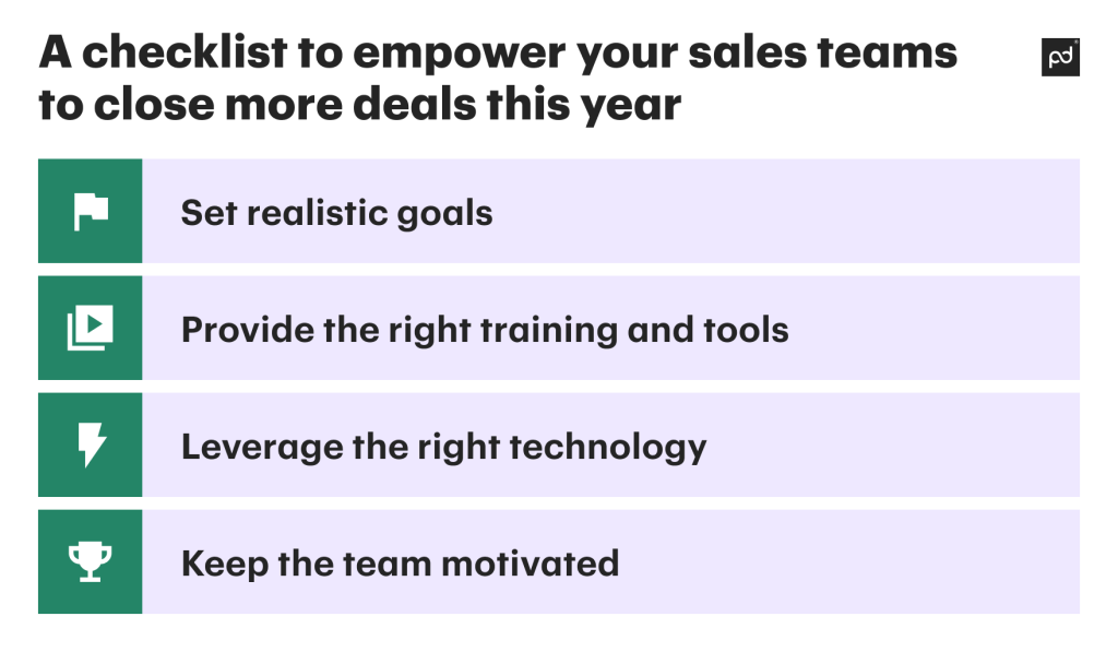 Checklist: empower your sales team to close more deals in 2024